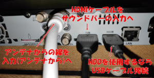 サウンドバー使用時のチューナー(HVTR-BCTX3)接続手順