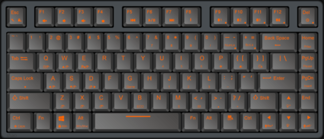NiZ Micro84キーボード_キー初期配置