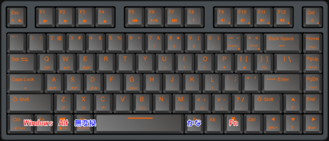 NiZ Micro84キーボード_キー配置変更２