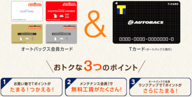 車検はオートバックス 楽天 カード払いでポイント３重取りすべし Diynetbank
