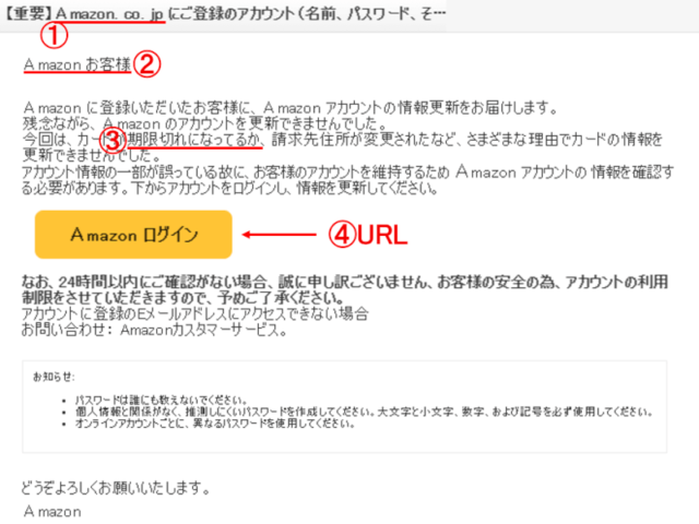 Amazonフィッシングメール見分け方 対策とは ヘッダー解析で即分かる Diynetbank