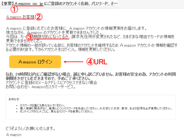 Amazonフィッシングメール_【重要】Аmazon. co. jp にご登録のアカウント（名前、パスワード、その他個人情報）の確認