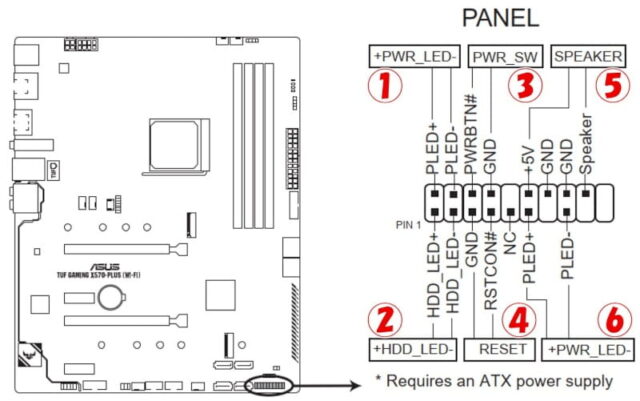 Pcケースのledを完全に消す方法 子どものいたずら防止対策 Diynetbank